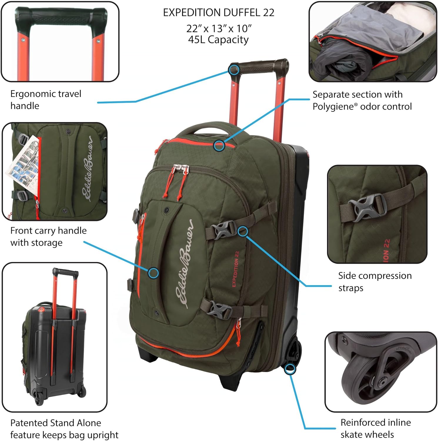 Expedition Duffel Bag 2.0-Made from Rugged Polycarbonate and Nylon, Dark Thyme, 22L - Image 2