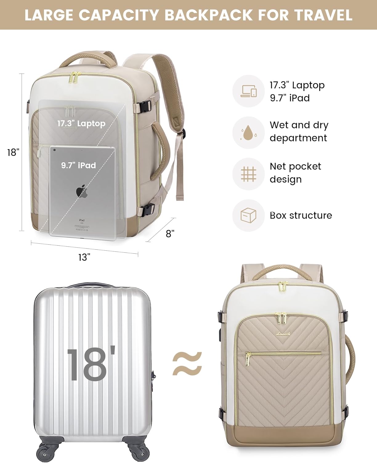 Large Travel Backpack for Women, TSA Carry on Backpack for Airplanes, 40L Personal Item Travel Bag for Women fits 17" Laptop,Waterproof Carry on Bag Airplane Approved with 3 Packing Cubes - Image 5