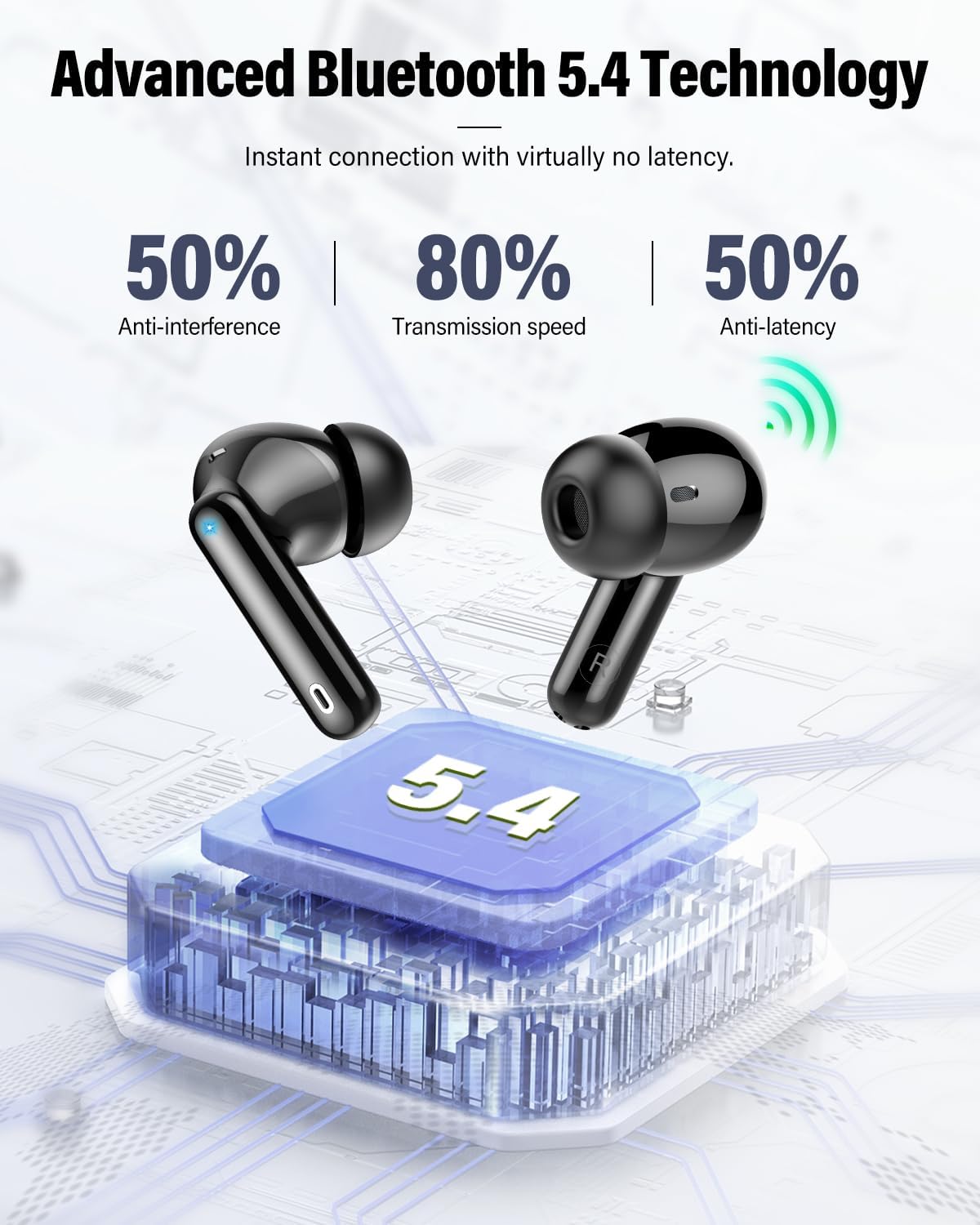 Wireless Earbuds Bluetooth Headphones 80hrs Playback Ear Buds Power Display with Noise Canceling Mic Headsets for Sports/Workout/Running Black - Image 4